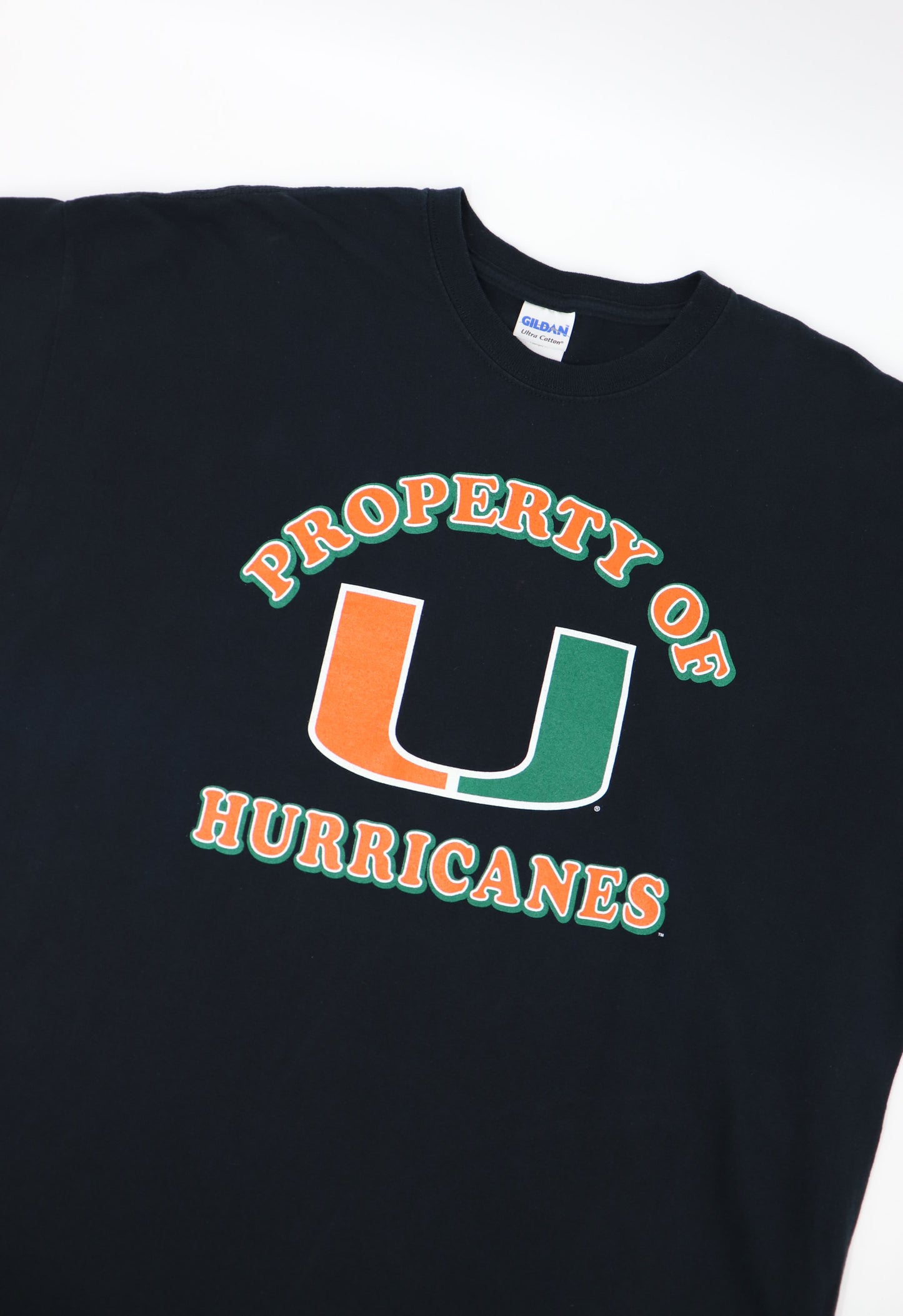 PROPERTY OF HURRICANES