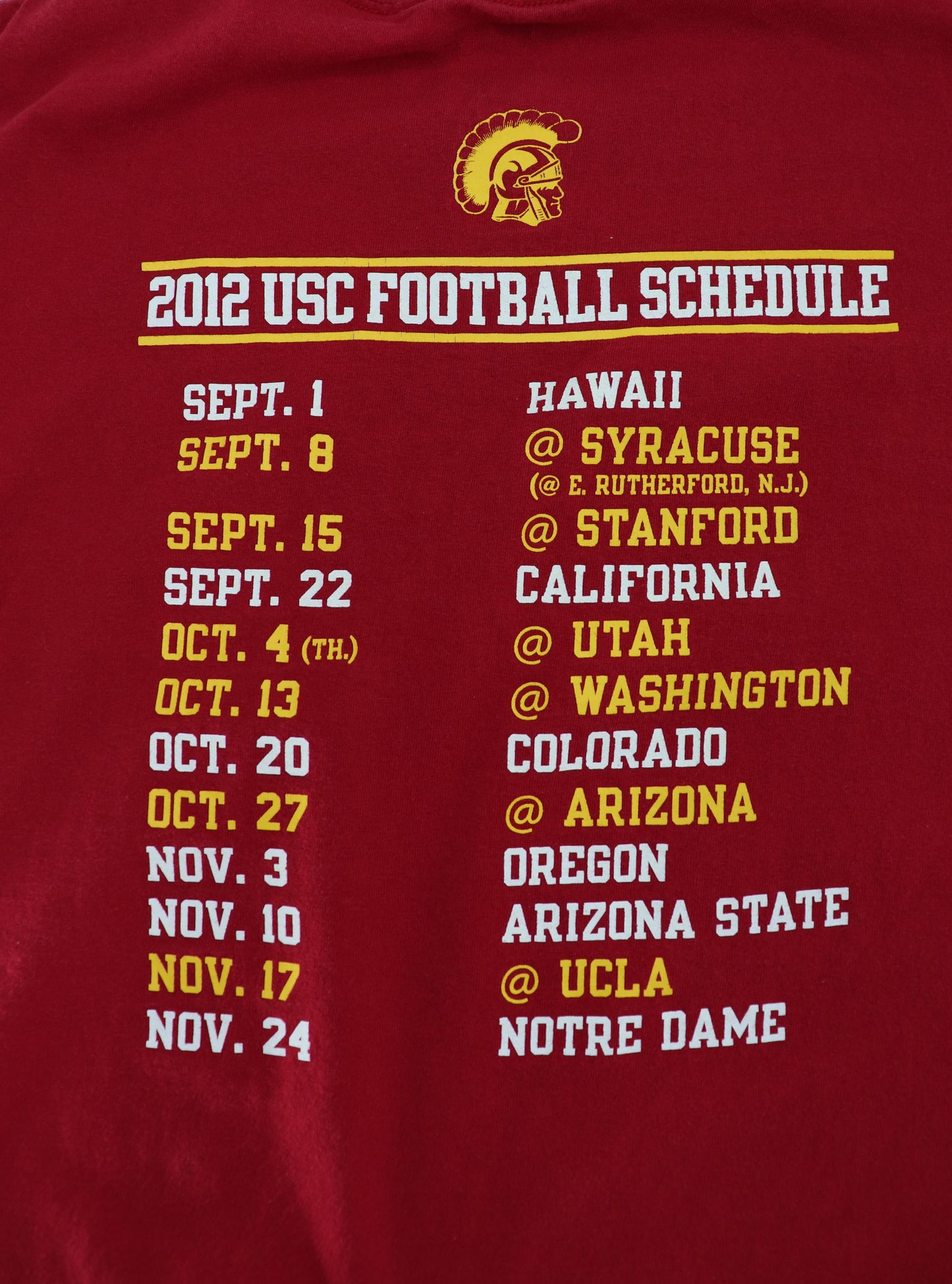 UNFINISHED BUSINESS USC FOOTBALL 2012